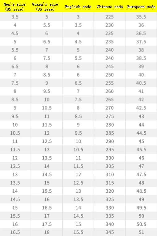 Air Jordan 1 Low OG SP White/Blue Unisex Sneakers DM7688-400